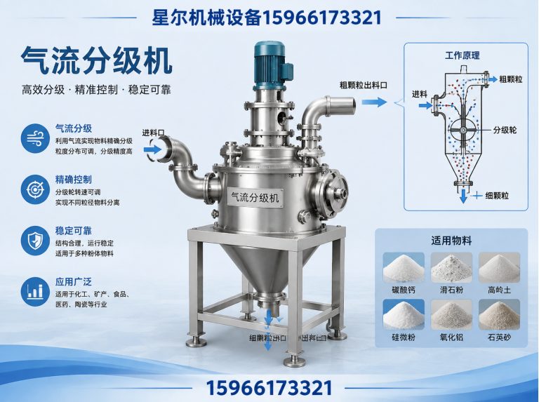 昌邑市星尔机械设备15966173321展示图